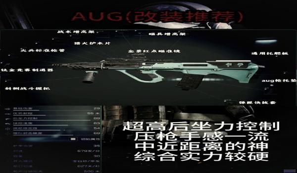 三角洲目前稳定的辅助(推荐一个三角洲最稳定的辅助) 三角洲目前稳定的辅助(推荐一个三角洲最稳定的辅助)